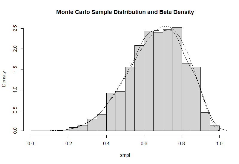 hist_baseR /img/r/hist_baser.png